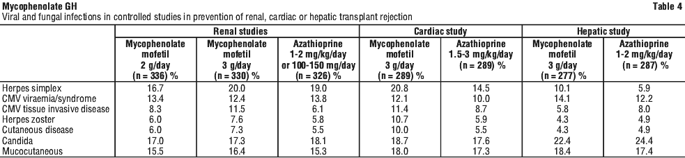 MYCOGH04.gif