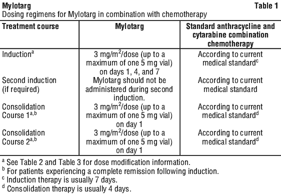 MYLOTA01.gif