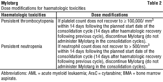 MYLOTA02.gif
