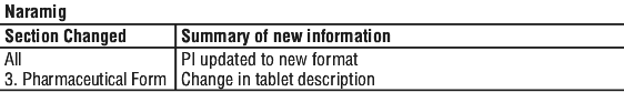 NARAMIST.gif