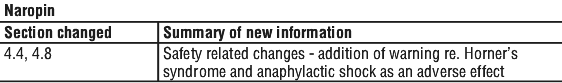 NAROPIST.gif