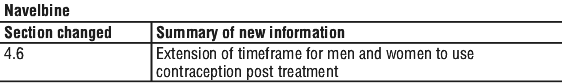 NAVELBST.gif