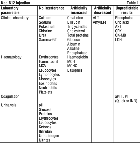 NEOB1201.gif