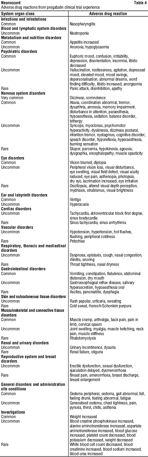 NEUROC04.gif
