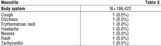 NEUROL03.gif