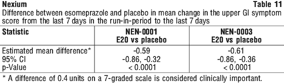 NEXIUM11.gif