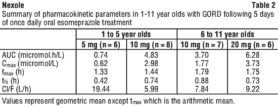 NEXOLE02.gif