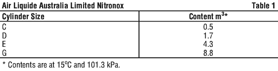 NITRON01.gif