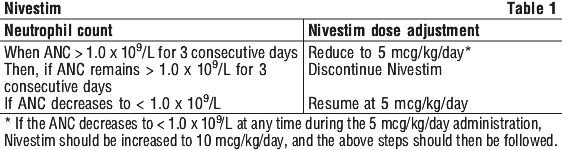 NIVEST01.gif