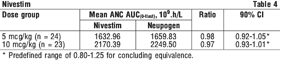 NIVEST04.gif