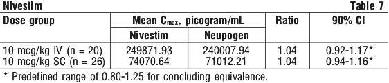 NIVEST07.gif