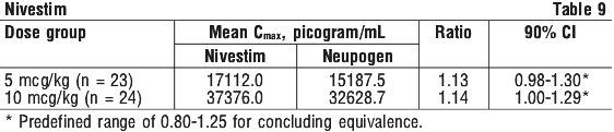 NIVEST09.gif