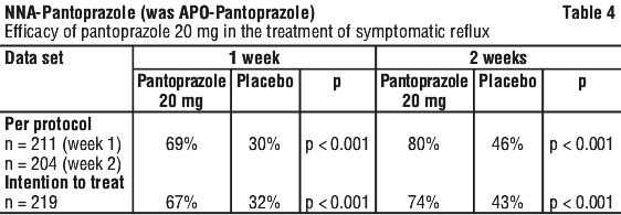 NNAPAN04.gif