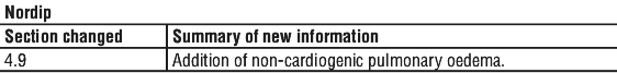 NORDIPST.gif