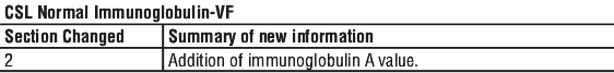 NORIMMST.gif