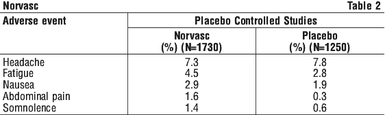 NORVAS02.gif