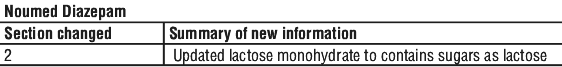 NOUDIAST.gif