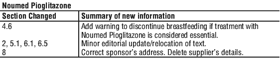 NOUPIOST.gif