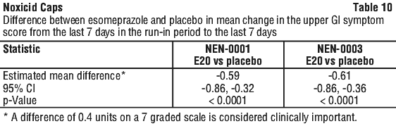 NOXICD10.gif