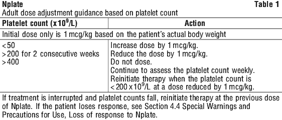 NPLATE01.gif