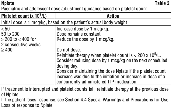 NPLATE02.gif