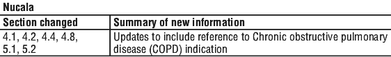 NUCALAST.gif