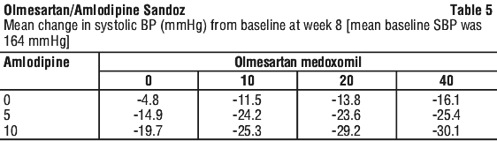 OLAMSA05.gif
