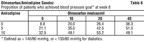 OLAMSA06.gif