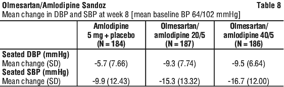 OLAMSA08.gif
