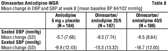 OLAMWG08.gif