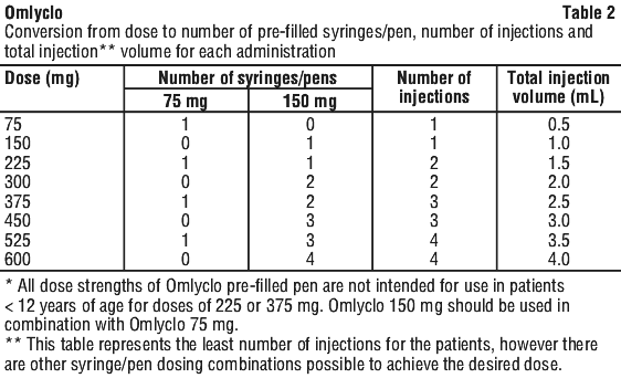 OMLYCO02.gif