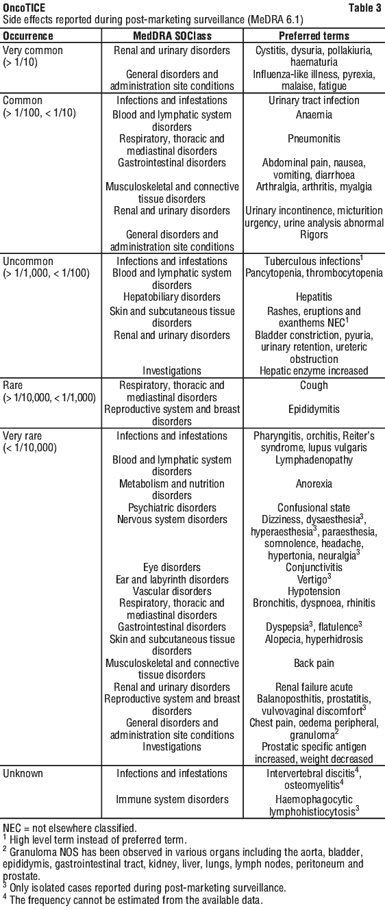ONCOTI03.gif