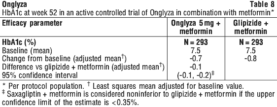 ONGLYZ08.gif