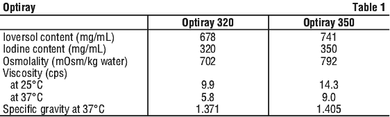 OPTIRA01.gif