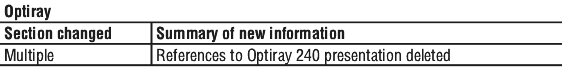 OPTIRAST.gif