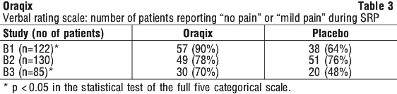 ORAQIX03.gif