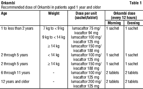 ORKAMB01.gif