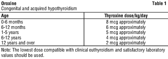 OROXIN01.gif