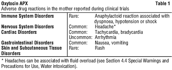 OXYAPX01.gif