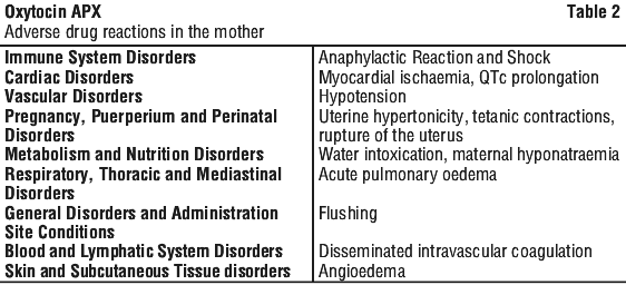 OXYAPX02.gif