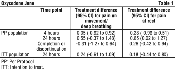 OXYJUN01.gif