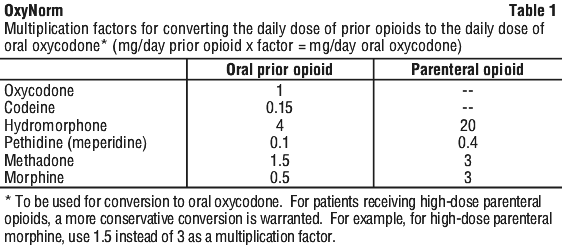 OXYNOR01.gif