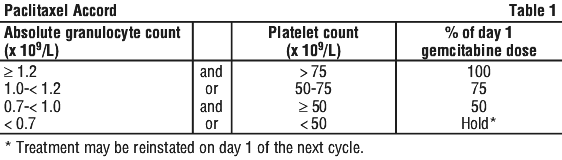 PACLAC01.gif