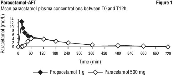 PAFTFIG1.gif