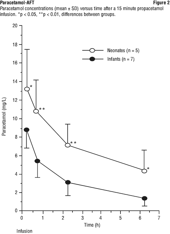PAFTFIG2.gif