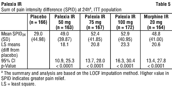 PALEIR05.gif