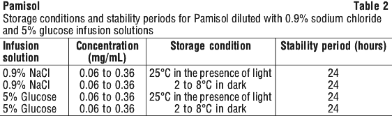 PAMISO02.gif