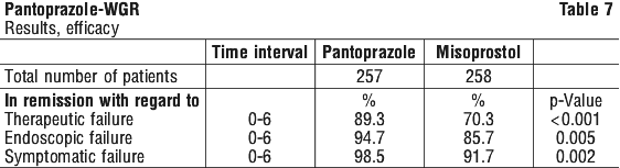 PANWGR07.gif