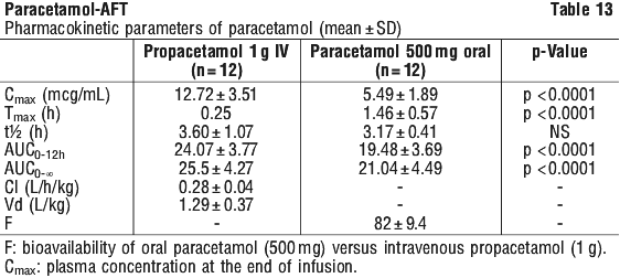 PARAFT13.gif