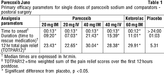 PARJUN01.gif